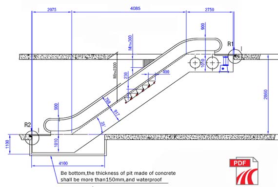 Escalater-scheme